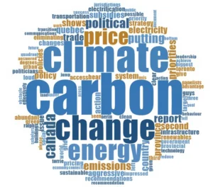 The Climate Imperative: The Art of the Possible Word Cloud